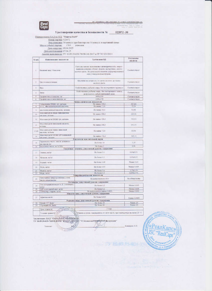 Паспорт №042025